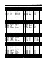 Предварительный просмотр 100 страницы Daewoo DDT-14H9ZZF(14") Service Manual