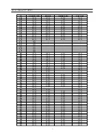 Предварительный просмотр 8 страницы Daewoo DDT-21H9ZDF(21") Service Manual