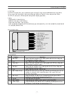 Предварительный просмотр 35 страницы Daewoo DDT-21H9ZDF(21") Service Manual