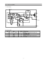 Предварительный просмотр 38 страницы Daewoo DDT-21H9ZDF(21") Service Manual