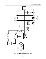 Preview for 59 page of Daewoo DDT-21H9ZDF(21") Service Manual