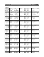 Предварительный просмотр 81 страницы Daewoo DDT-21H9ZDF(21") Service Manual