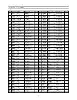 Предварительный просмотр 87 страницы Daewoo DDT-21H9ZDF(21") Service Manual