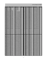 Предварительный просмотр 88 страницы Daewoo DDT-21H9ZDF(21") Service Manual