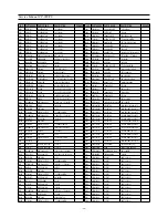 Предварительный просмотр 91 страницы Daewoo DDT-21H9ZDF(21") Service Manual