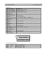 Preview for 6 page of Daewoo DDT-21H9ZZF Service Manual