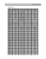 Preview for 7 page of Daewoo DDT-21H9ZZF Service Manual