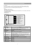 Preview for 31 page of Daewoo DDT-21H9ZZF Service Manual