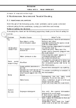 Предварительный просмотр 13 страницы Daewoo DDW-G1211F Service Manual