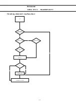 Preview for 25 page of Daewoo DDW-G1211F Service Manual