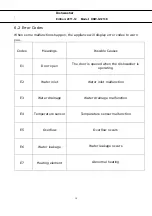 Предварительный просмотр 16 страницы Daewoo DDW-G1213E Service Manual