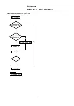 Preview for 23 page of Daewoo DDW-G1213E Service Manual