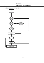 Preview for 26 page of Daewoo DDW-G1213E Service Manual