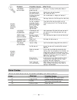 Preview for 22 page of Daewoo DDW-M1215 Instruction Manual