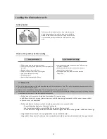 Предварительный просмотр 15 страницы Daewoo DDWMJ1411W Operating Instructions Manual