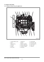 Preview for 16 page of Daewoo DE12T Manual