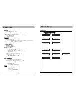 Предварительный просмотр 3 страницы Daewoo DF-4100 Service Manual