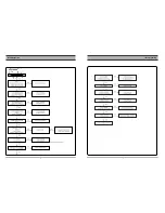 Предварительный просмотр 5 страницы Daewoo DF-4100 Service Manual