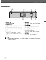 Предварительный просмотр 15 страницы Daewoo DF-4100P User Manual