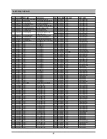 Preview for 60 page of Daewoo DF-4500 Service Manual