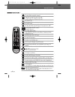 Preview for 13 page of Daewoo DF-4500P/4700P User Manual