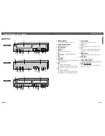 Preview for 7 page of Daewoo DF-4501P User Manual