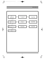 Preview for 6 page of Daewoo DF-5500(S/P) Service Manual