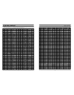 Preview for 35 page of Daewoo DF-8100 Service Manual