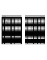 Preview for 36 page of Daewoo DF-8100 Service Manual