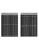 Preview for 41 page of Daewoo DF-8100 Service Manual