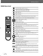 Preview for 13 page of Daewoo DF-8150P User Manual