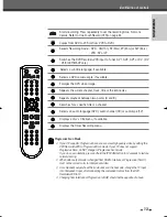 Preview for 14 page of Daewoo DF-8150P User Manual