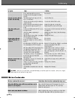 Preview for 61 page of Daewoo DF-8150P User Manual