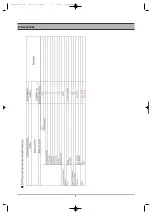 Preview for 7 page of Daewoo DF-K34D2A-JS Service Manual