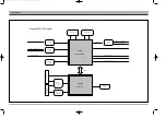 Preview for 9 page of Daewoo DF-K34D2A-JS Service Manual