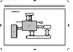 Предварительный просмотр 15 страницы Daewoo DF-K34D2A-JS Service Manual