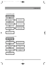 Preview for 49 page of Daewoo DF-K34D2A-JS Service Manual