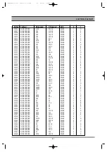 Предварительный просмотр 88 страницы Daewoo DF-K34D2A-JS Service Manual