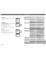 Preview for 29 page of Daewoo DF-N71N User Manual