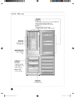 Preview for 10 page of Daewoo DFF470 Series User Manual