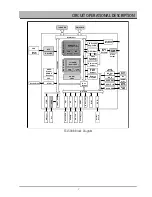 Preview for 8 page of Daewoo DG-K301 Service Manual