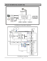 Preview for 9 page of Daewoo DG-K301 Service Manual