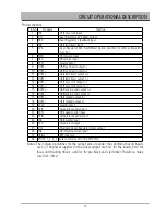 Preview for 16 page of Daewoo DG-K301 Service Manual