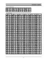 Preview for 18 page of Daewoo DG-K301 Service Manual