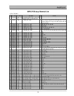 Preview for 44 page of Daewoo DG-K301 Service Manual