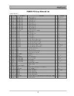 Preview for 46 page of Daewoo DG-K301 Service Manual