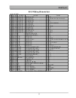 Preview for 48 page of Daewoo DG-K301 Service Manual