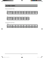 Preview for 13 page of Daewoo DG-K512 Service Manual