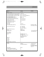 Предварительный просмотр 4 страницы Daewoo DG-M12D1D-HA/B Service Manual