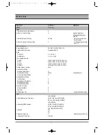 Предварительный просмотр 7 страницы Daewoo DG-M12D1D-HA/B Service Manual